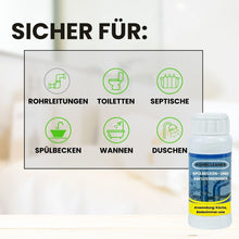 Carica l'immagine nel visualizzatore di Gallery, Rohrcleaner - disgorgante idraulico ad alta pressione