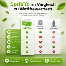Carica l'immagine nel visualizzatore di Gallery, SpritFix - Riduce il consumo di carburante di ogni auto fino al 50%