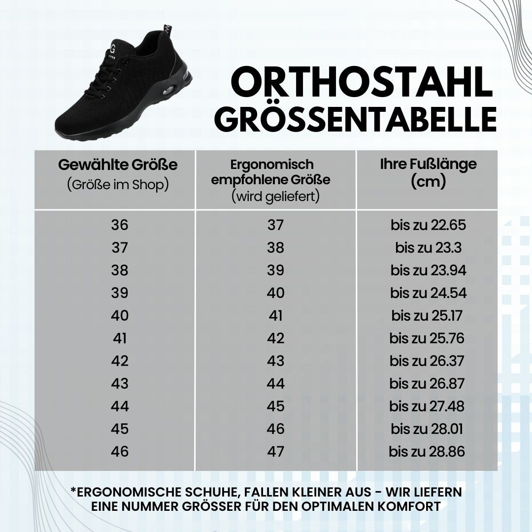 Orthostahl - scarpa antinfortunistica ergonomica e antidolore - Certificata secondo EN ISO 20345