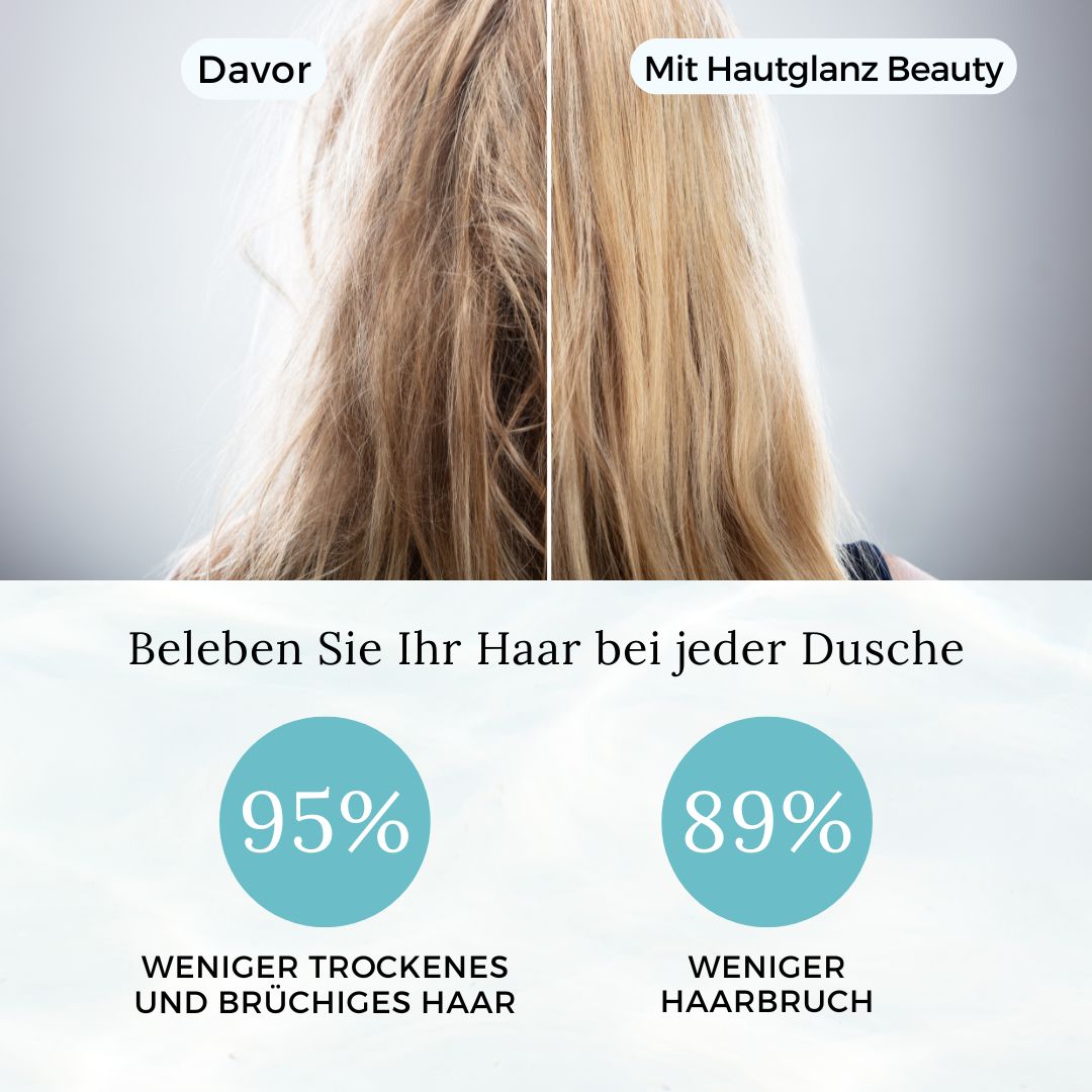 Hautglanz Beauty Soffione doccia - pelle visibilmente più bella