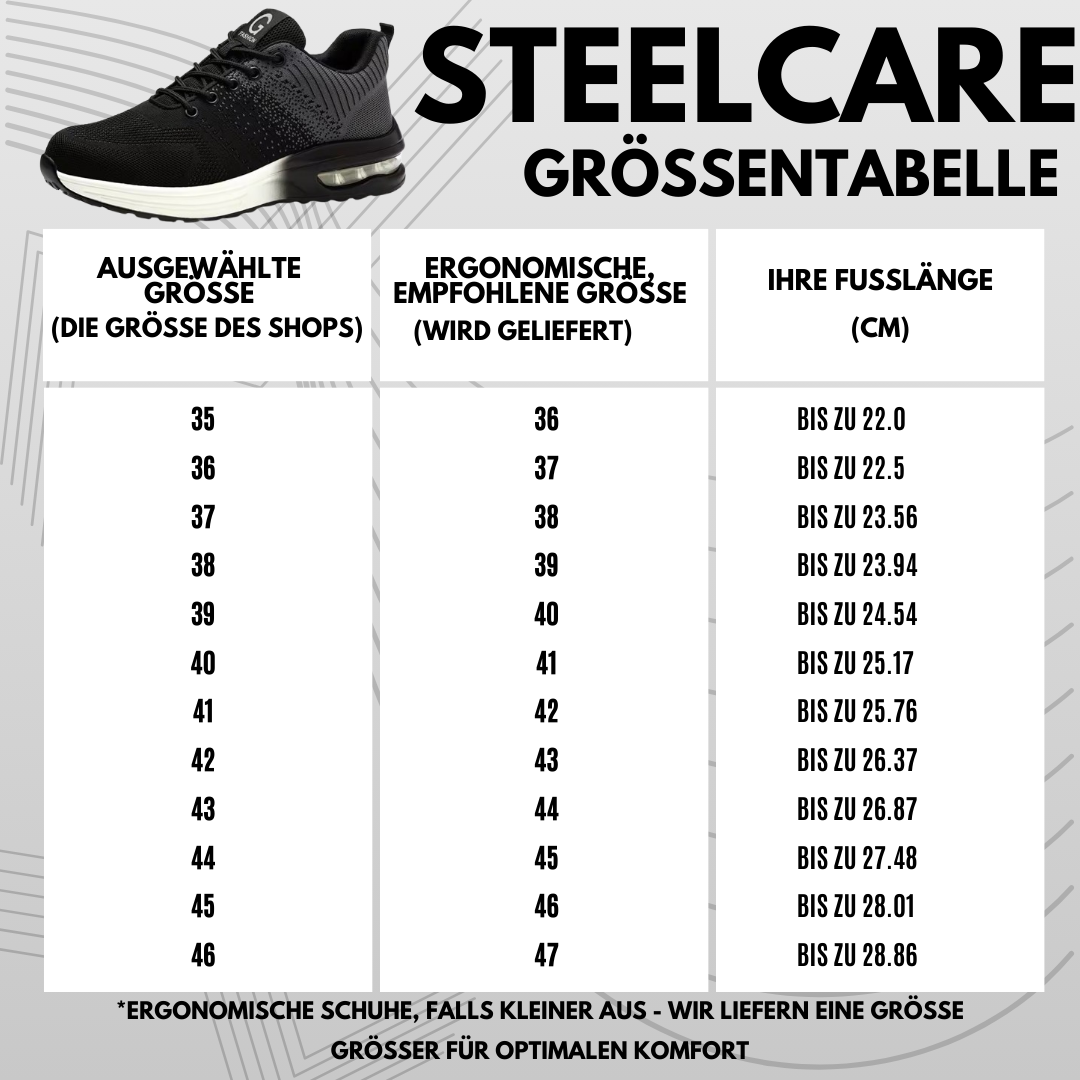 Scarpe SteelCare
