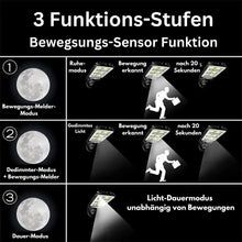 Carica l'immagine nel visualizzatore di Gallery, Intellamp - Sistema di illuminazione solare per esterni
