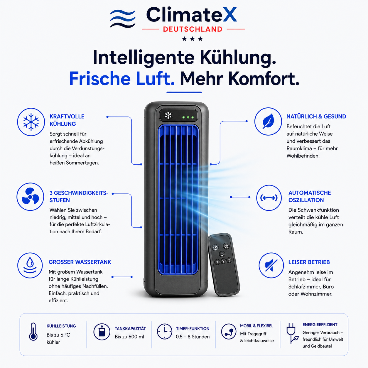 ClimateX - Climatizzatore - l'originale dai media