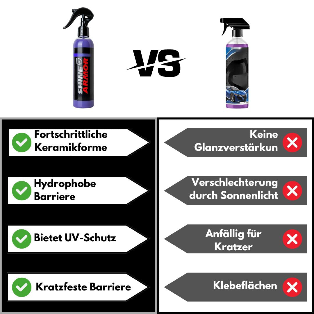 Shine Armor - Detergente lucidante e protettivo antigraffio 3 in 1 per la tua auto