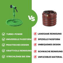 Carica l'immagine nel visualizzatore di Gallery, Set Powerflex - Tubo da giardino flessibile con doccia a 7 funzioni ad alta pressione

