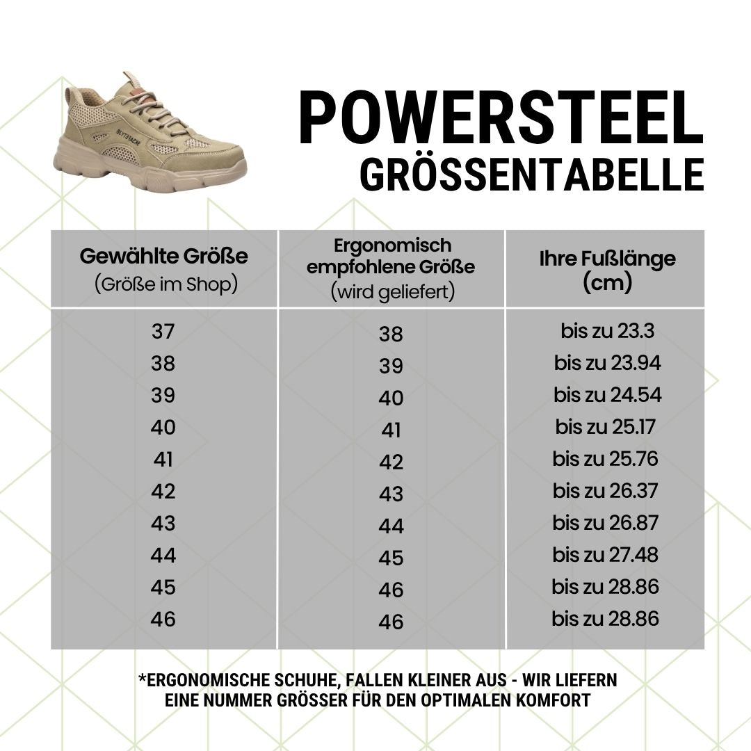 PowerSteel - Scarpe di sicurezza ergonomiche, antiscivolo e che alleviano lo sforzo - Certificate secondo EN ISO 20345