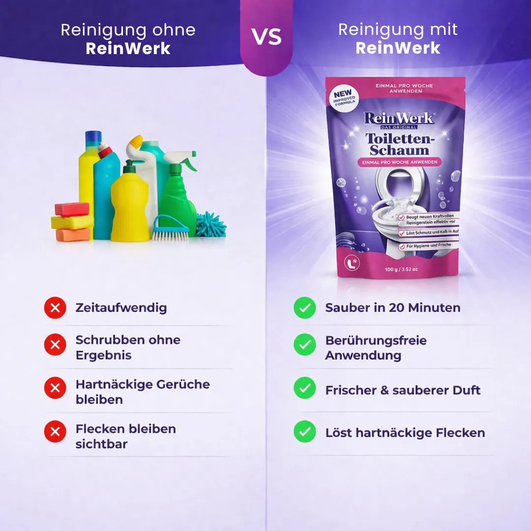 ReinWerk – l'originale per una pulizia accurata di tubi e WC