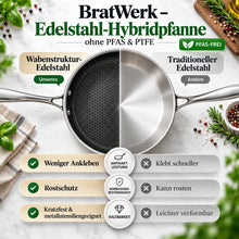 Carica l'immagine nel visualizzatore di Gallery, BratWerk – Edelstahl-Hybridpfanne ohne PFAS &amp; PTFE
